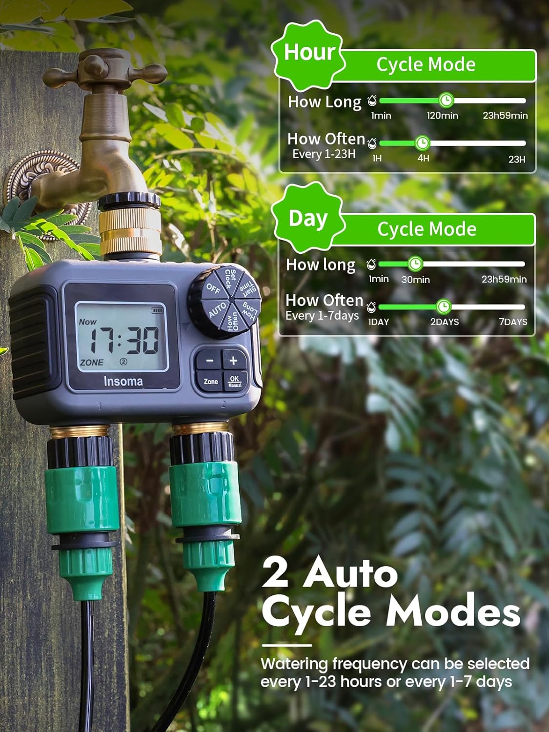 Sistema de riego inteligente d - Smart Garden Monitoring System reseña y precio