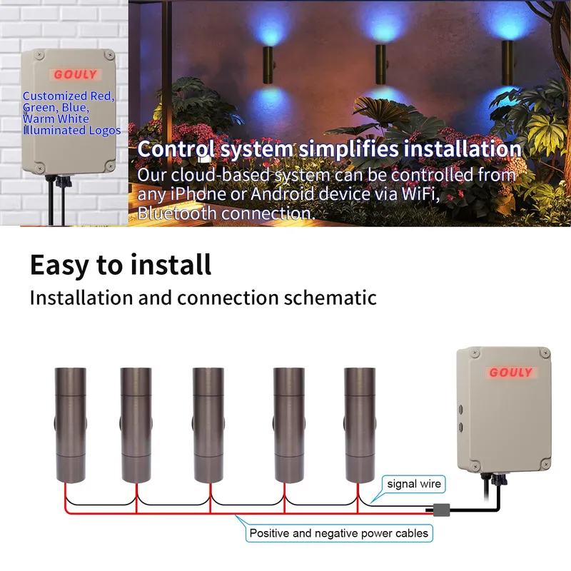 Lámpara de Pared LED para Exte - Smart Garden Is reseña y precio