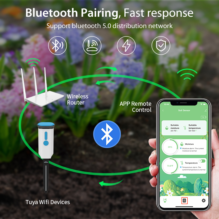 Sensor de Humedad del Suelo In - Smart Garden Is reseña y precio
