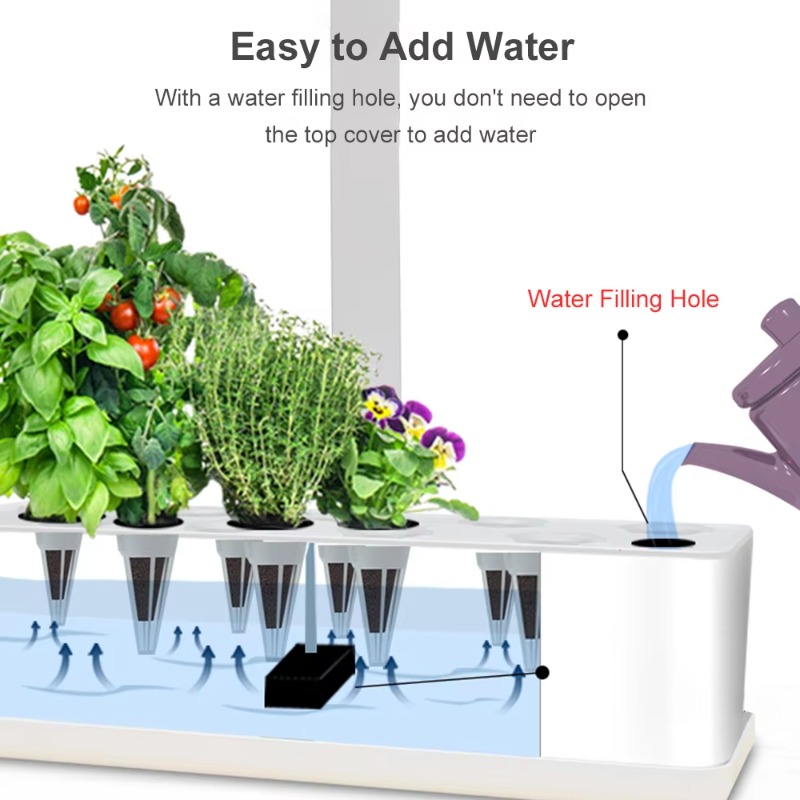 Sistema de Cultivo Hidropónico - Smart Garden Is reseña y precio