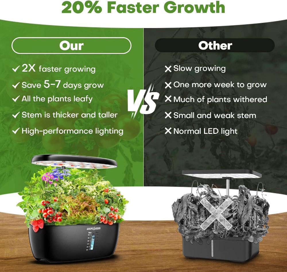 Jardín Hidropónico de 12 Macet - Indoor Herb Garden Kit reseña y precio