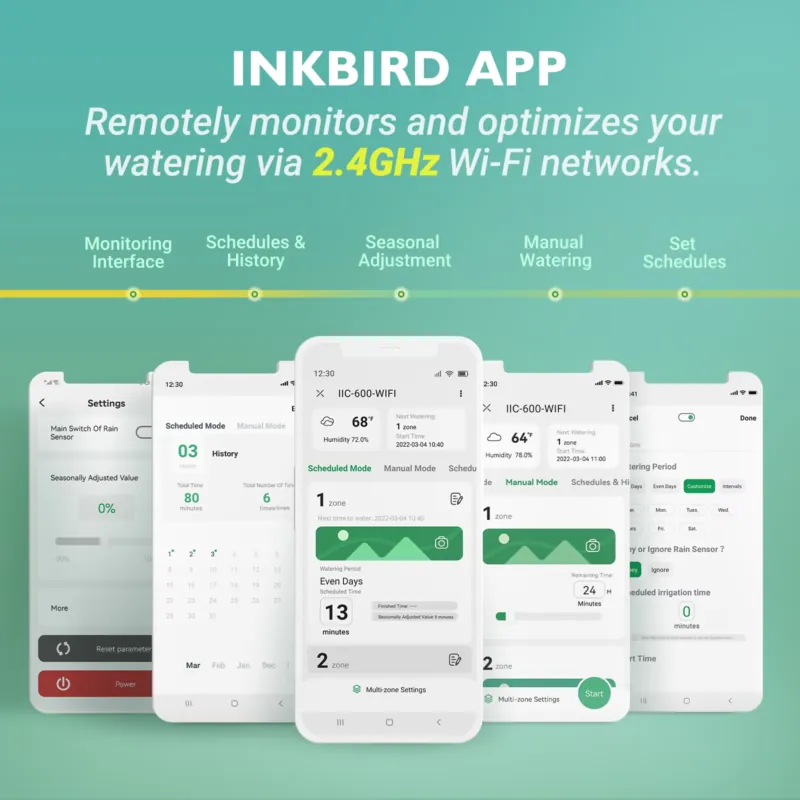 Controlador de Riego Inteligen - Smart Garden Is reseña y precio