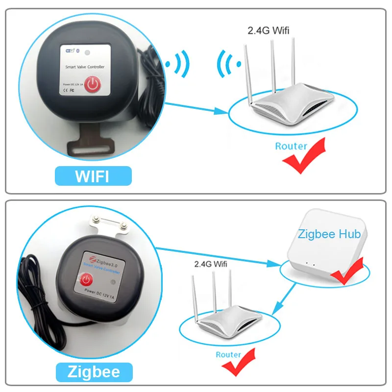 Válvula de Agua Inteligente Wi - Smart Garden Timer reseña y precio