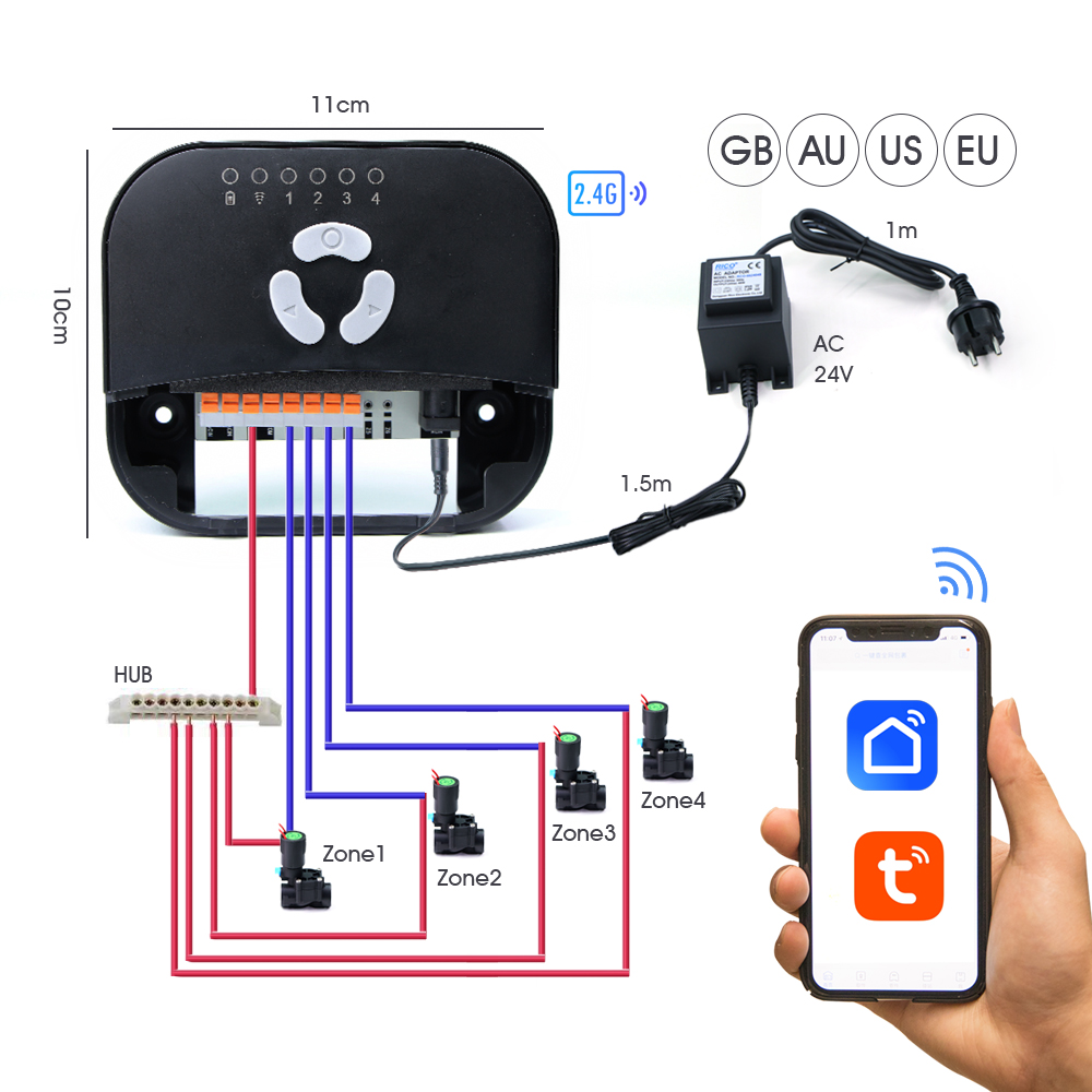 Controlador de válvula solenoi - Smart Garden Tools reseña y precio
