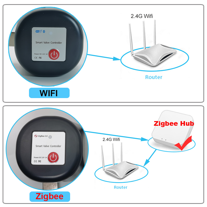 Tuya-válvula de agua WiFi o Zi - Smart Garden Timer reseña y precio
